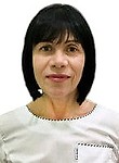 Молчанова Ирина Акоповна Молчанова Ирина Акоповна