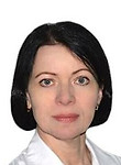 Грохотова Юлия Юрьевна Грохотова Юлия Юрьевна