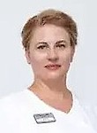 Васьковская Мария Анатольевна
