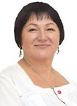 Бизикина Лариса Владимировна Бизикина Лариса Владимировна
