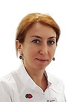 Губаз Саида Гурамовна